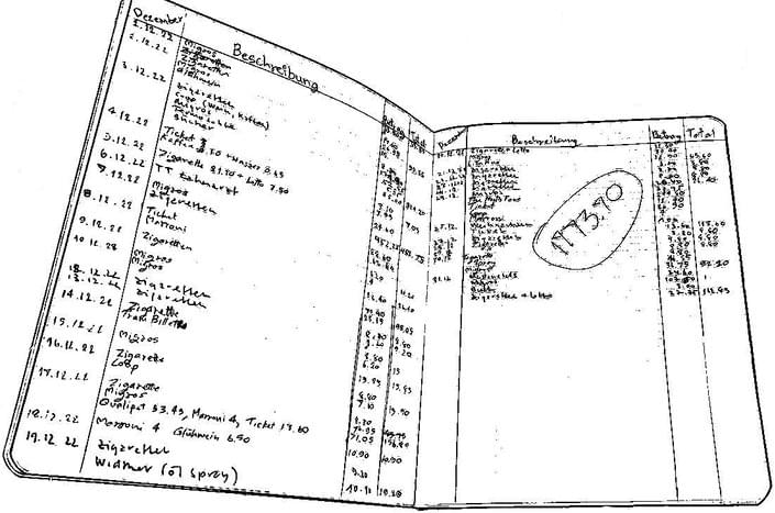 Image of a hand written kitchen book